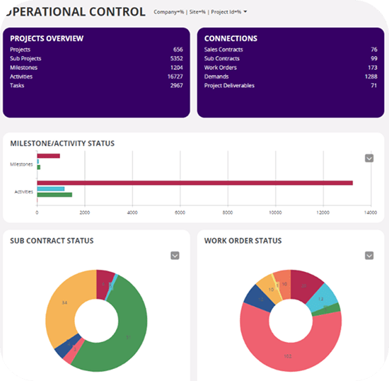 JBS_IFS_Features_Kontrollepng-min
